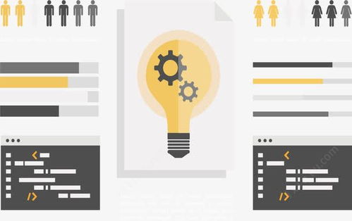 產(chǎn)品開發(fā)計(jì)劃 從頁面設(shè)計(jì)到運(yùn)營落地的全流程藍(lán)圖