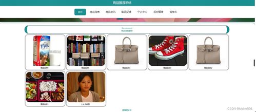 計算機畢業設計ssm商品推薦系統